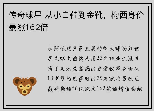 传奇球星 从小白鞋到金靴，梅西身价暴涨162倍